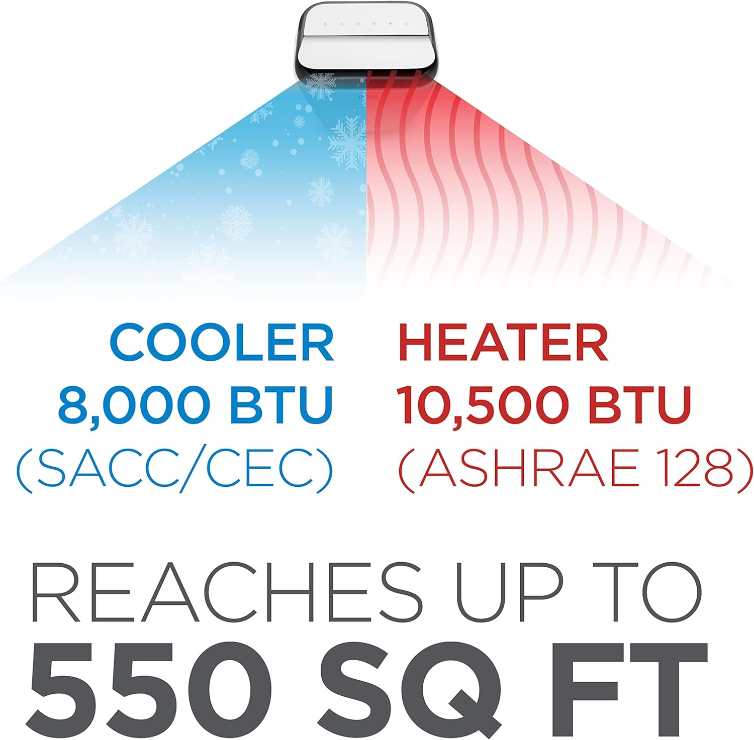 BLACK+DECKER 10,000 BTU Portable Air Conditioner with Remote Control, White